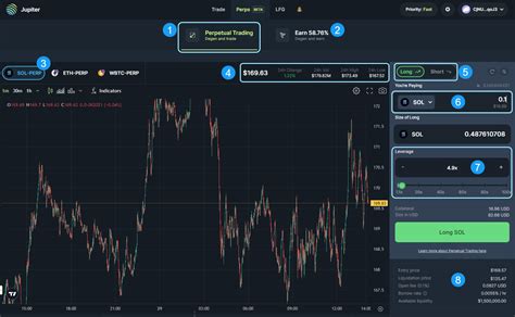 jupiter sol hairy|Trading on Jupiter Perpetual Exchange .